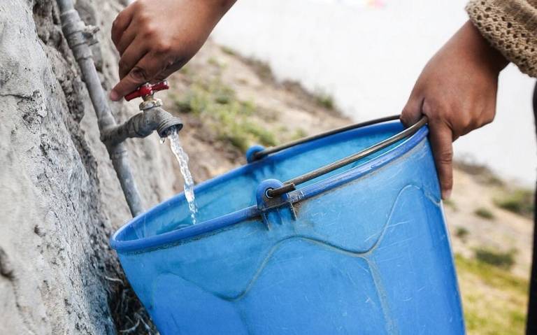 El cubo de agua ▷ Ciencia y cultura GRATIS (2024)